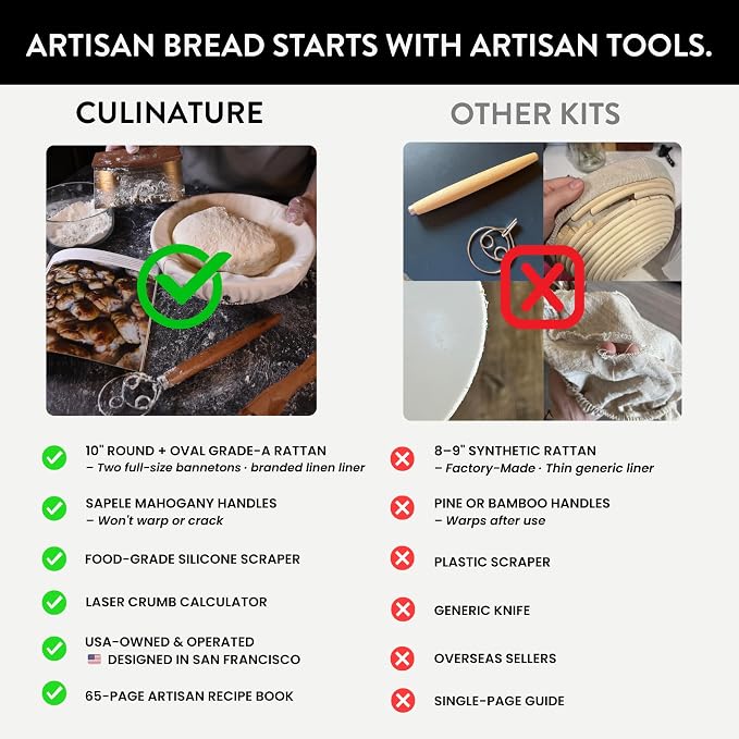 Complete Sourdough Starter Kit with Troubleshooting Cookbook, 2-Banneton Set:10" Round & Oval Grade-A Rattan Baskets,Mat, Sapele Tools Won’t Warp| Beginner‑Friendly Baking Supplies–Gift for Bakers