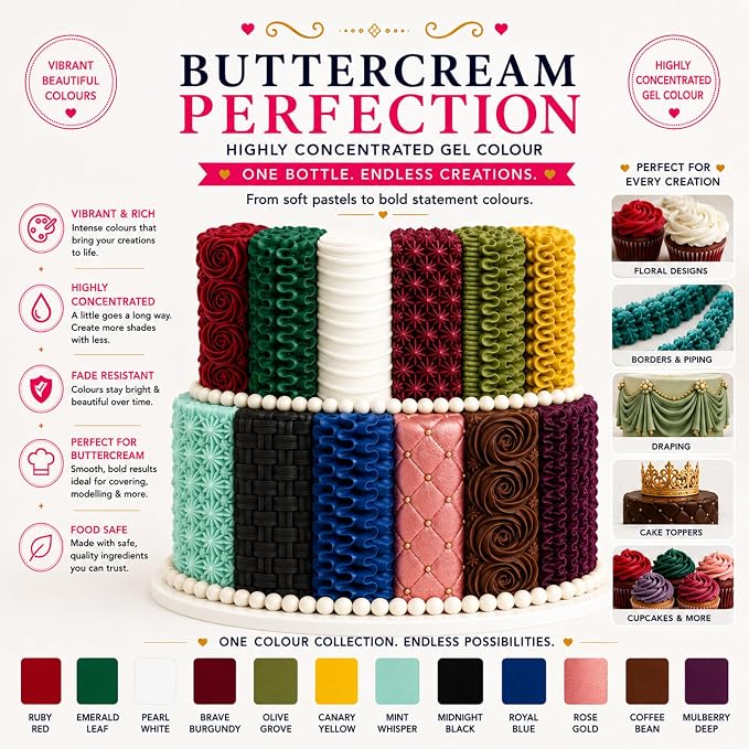 Confect Christmas – Holiday Classics Gel Food Coloring Set – 12 Highly Pigmented Colors for Buttercream, Cakes, Cookies, Macarons & Baking – 10mL Bottles