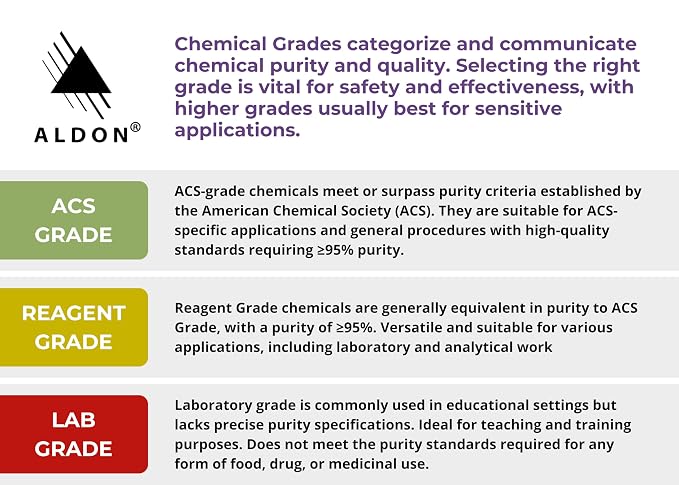 Lab-Grade Active Dry Yeast, 100g - The Curated Chemical Collection