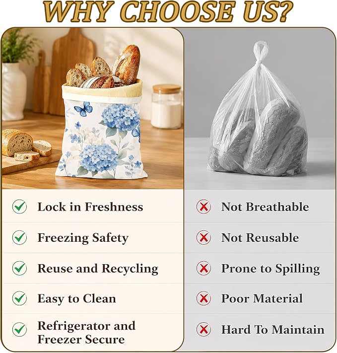 2 Pack Beeswax Blue Hydrangea Bread Bags for Sourdough, Reusable Linen Butterfly Floral Bread Bag 17x13'' Food Storage Cloth Bag Freezer-Friendly & Freshness Preservation