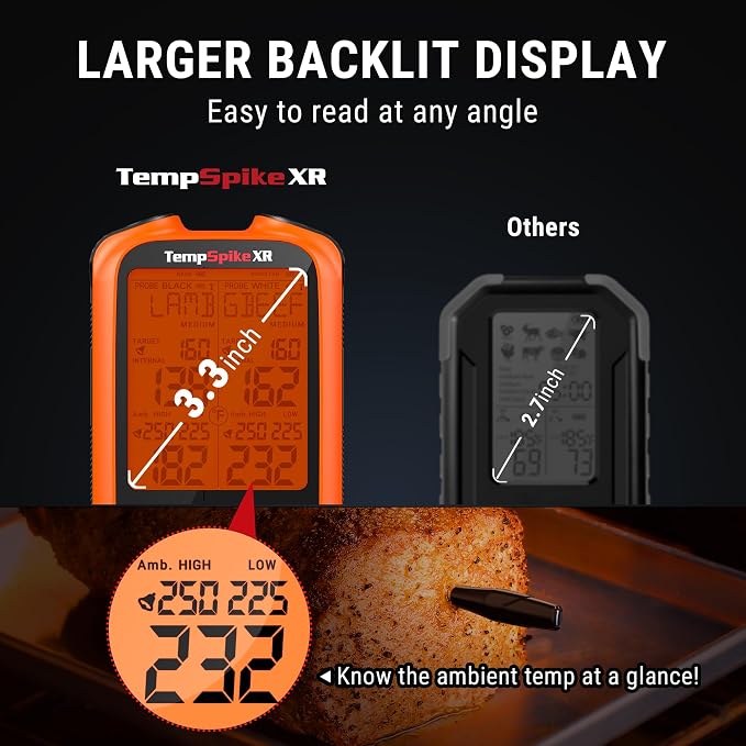 TempPro TempSpike 1000FT Wireless Meat Thermometer Digital with 2 Upgraded Ultra-Thin Probes, Kitchen Food Thermometer Cooking, Turkey, Smoker, BBQ, Grill Gift for Dad Husband (Previously ThermoPro)