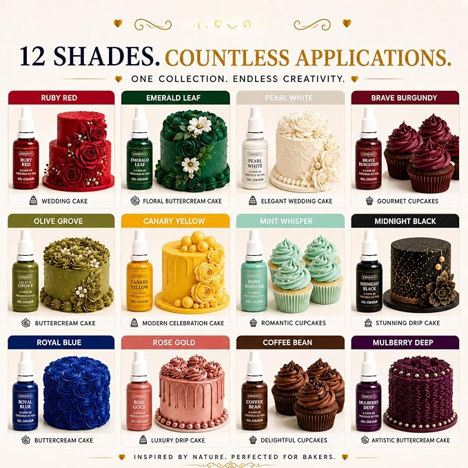 Confect Christmas – Holiday Classics Gel Food Coloring Set – 12 Highly Pigmented Colors for Buttercream, Cakes, Cookies, Macarons & Baking – 10mL Bottles