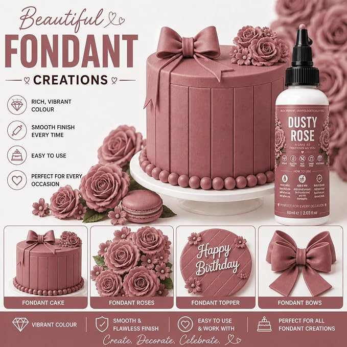 Confect Dusty Rose Gel Food Coloring – Highly Pigmented Gel Based Food Color for Buttercream, Cakes, Cookies & Baking – 60mL / 2 FL OZ