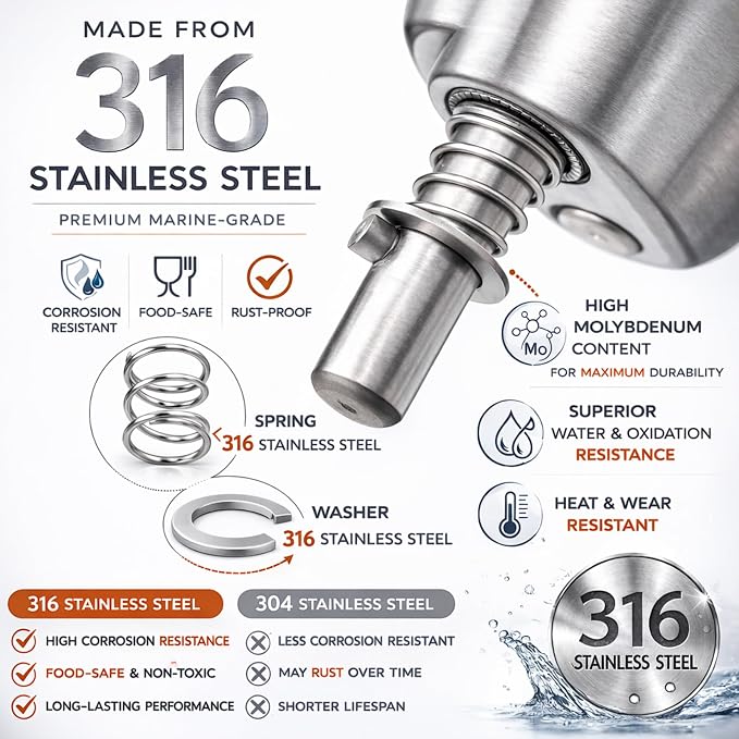 Spring & Washer Kit for KitchenAid Stand Mixers – 316 Stainless Steel Upgrade, Food-Grade Replacement for Tilt-Head & Bowl-Lift Models – Stabilizes Attachments (3 Pack)