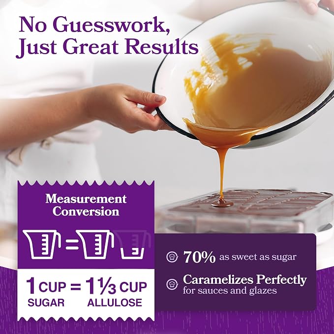 Health Garden Allulose Sweetener, Sugar Substitute - 40oz Bag – Allulose Granulated Sugar Substitute, Zero Calorie Sweetener for Baking and Coffee, Keto Friendly, Non-GMO
