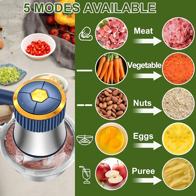 Food Processor, 5-Speed Food Chopper, Electric Meat Grinder, Blue | 2 Bowls (8 Cup+8 Cup) & 2 Sets of Blades, Meat Processor for Meat, Vegetables, Fruits and Nuts