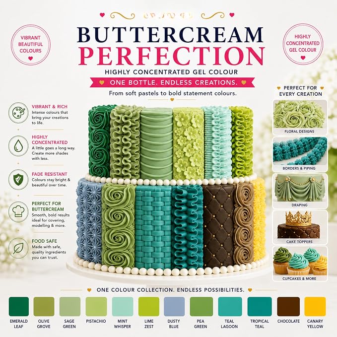 Confect Nature Palette Gel Food Coloring Set – 12 Highly Pigmented Colors for Buttercream, Cakes, Cookies, Macarons & Baking – 10mL Bottles