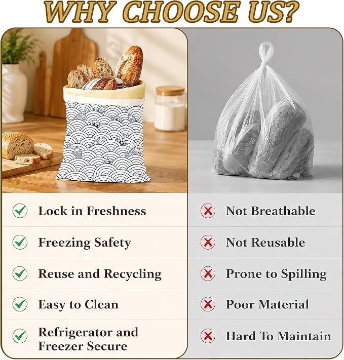 2 Pack Beeswax Japanese Wave Fish Bread Bags for Sourdough Homemade Breads, Reusable Beeswax Bread Blue Ocean Storage Bag, Keep Loaves Fresh Longer, Freezer Safe & Airtight, Zero Waste 17 x 13''