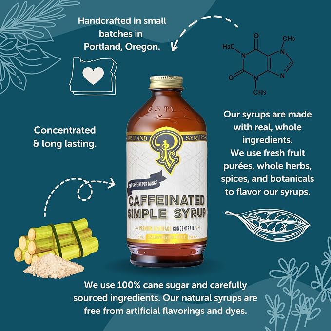 Portland Syrups - Caffeinated Simple Syrup - Premium Beverage Concentrate for a Boost of Clean Energy - Add to Soda, Cocktails, Tea, Coffee Drinks, and More - 12 oz with 24 Servings (Pack of 2)