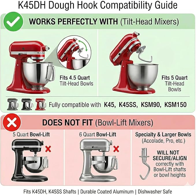 MEET JUICE K45DH Coated C-Shaped Dough Hook for KitchenAid Tilt-Head Stand Mixers, Fits 4.5–5 Quart Bowls, Compatible with K45, K45SS, KSM90, KSM110, KSM150, Not Compatible with Bowl-Lift Models