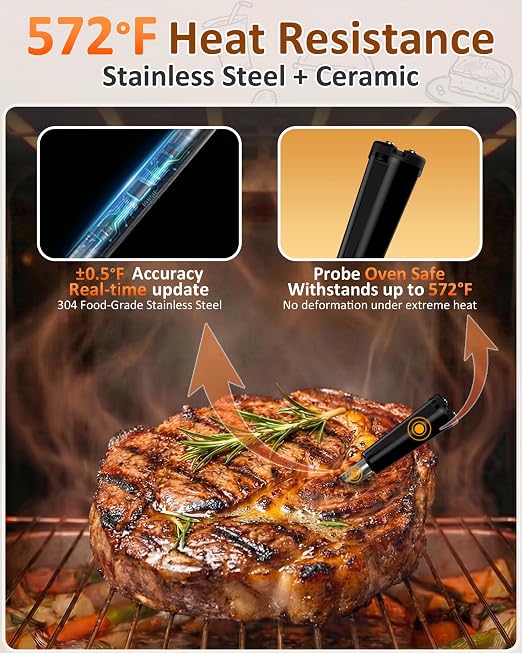 Accurate Smart Wireless Meat Thermometer - 4 Probes, Long Range Bluetooth, Real-time Alerts, Dishwasher Clean, Waterproof, Digital Cooking Thermometer for Grill, BBQ, Oven, Smoker