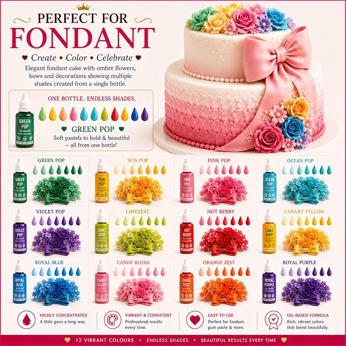 Confect Neon Pop Gel Food Coloring Set – 12 Highly Pigmented Colors for Buttercream, Cakes, Cookies, Macarons & Baking – 10mL Bottles