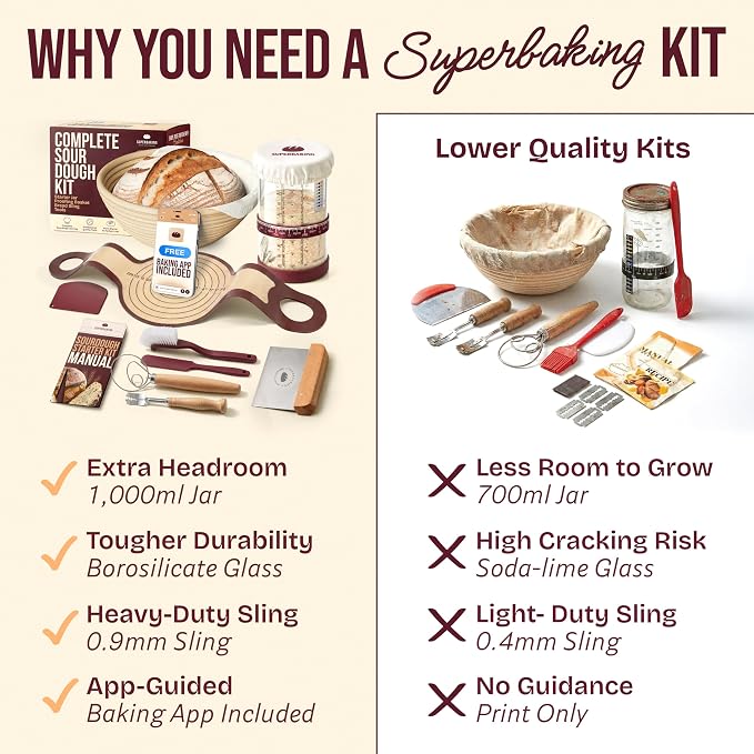 Superbaking Sourdough Starter Kit, 9" Splinter-Free Banneton Bread Proofing Basket Set with Non-Stick Silicone Dough Sling & Glass Starter Jar Kit, Sourdough Bread Baking Supplies, Sourdough Tools