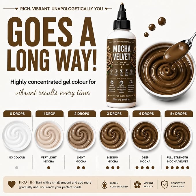 Confect Mocha Velvet Gel Food Coloring – Highly Pigmented Gel Based Food Color for Buttercream, Cakes, Cookies & Baking – 60mL / 2 FL OZ
