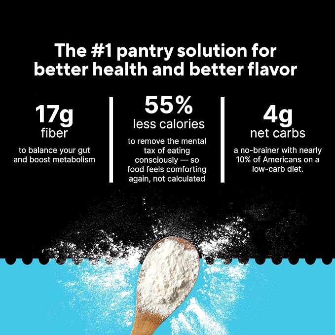 Fiber Gourmet Low Net Carb Flour Blend - Keto Friendly All-Purpose Baking Flour with 55% Fewer Calories, 81% Fewer Net Carbs, 17g Fiber, Non-GMO Vegan - 32 Ounce (pack of 1)