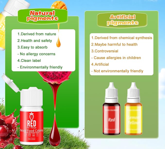 Natural Food Coloring - 10ml x 10 Vibrant Liquid Food Dye for Baking and DIY, FD&C & Artificial Dye-free, Organic, Gluten-free, Vegan, Halal, 100% Plant Based Food Coloring for Frosting, Cake Decor