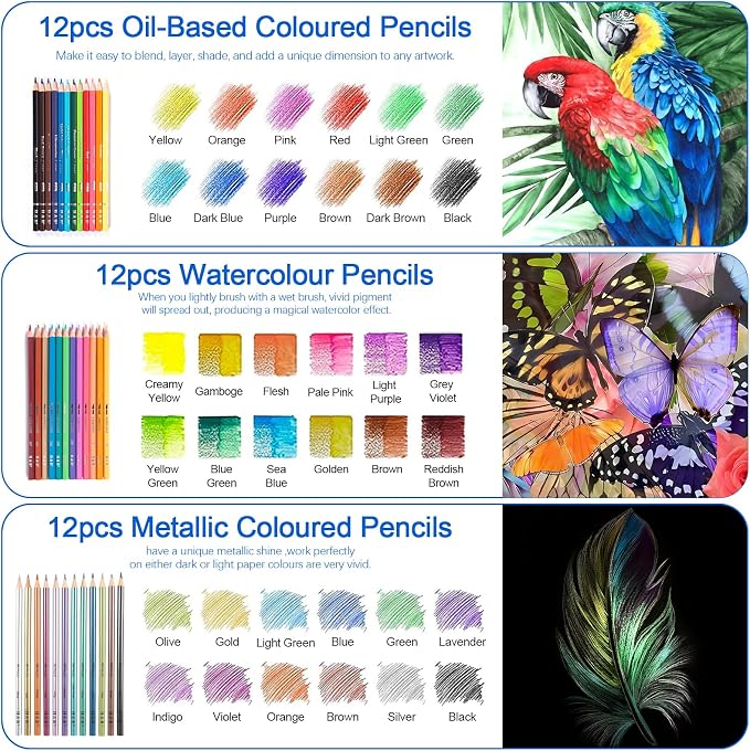 H & B Art Supplies, 72 Pack Drawing Supplies for Adults, Drawing Kit with Drawing Book, Coloring Book, Watercolor, Metallic Charcoal Macaron Oil-Based Coloured Pencils for Artists