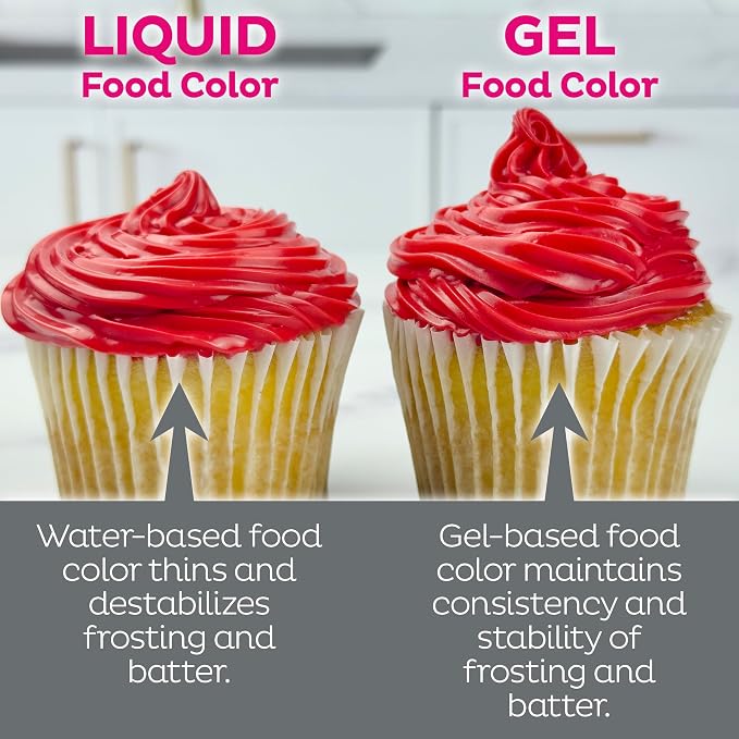 Cake Mate 3 Pack Gel Food Coloring Set – Blue, Red, Green, Yellow (0.67 oz per Gel Tube) – Perfect for Cookie, Cake, Cupcake & Dessert Decorating, Total 8.1oz