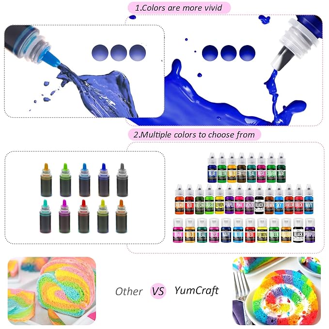 Food Coloring Gel - Vibrant Color Gel Food Coloring for Cake Decorating, Baking, Easter Egg, Icing - Tasteless Food Color Dye for Fondant, Cooking, Airbrush (Red, 5.3oz)