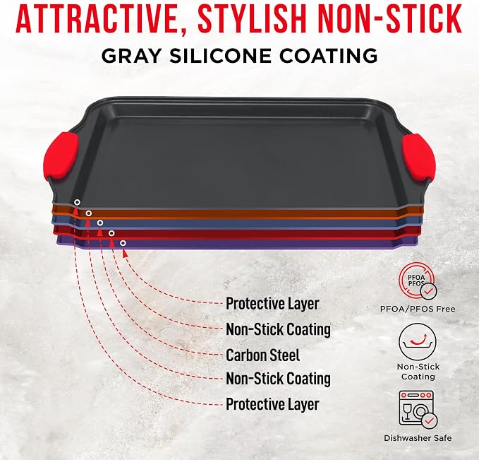 Nonstick Cookie Sheet Pans Set of 5 - Professional Quality Carbon Steel Baking Sheet Trays with Gray Coating Inside & Outside – Small, Medium, Large Pans, Roaster Pan, and Plastic Lid