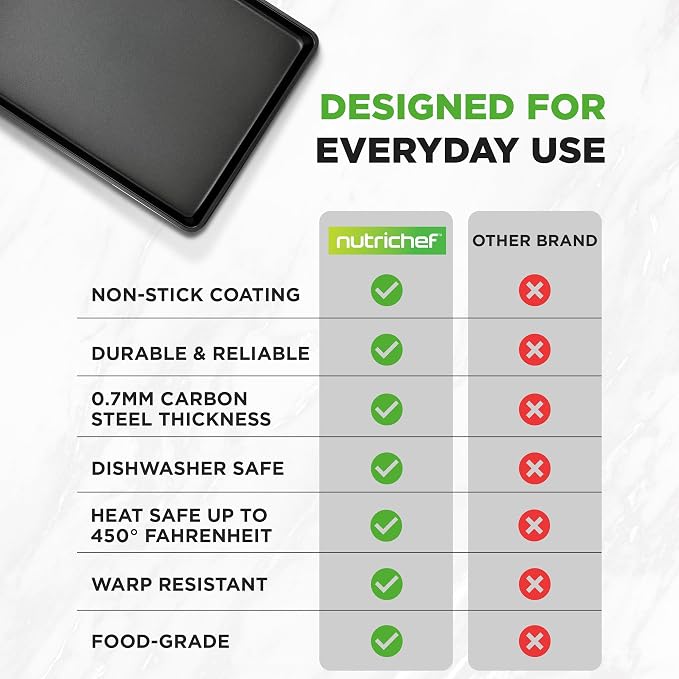 NutriChef Black Baking Pan, Extra Large Cookie Sheet for Baking and Roasting, Nonstick Bakeware for Roasting, Even Heat Distribution, Warp-Resistant, Easy to Clean, Oven Safe & Dishwasher Safe