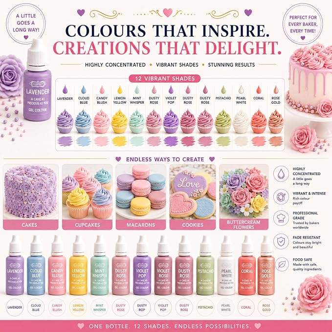 Confect Unicorn Dreams Gel Food Coloring Set – 12 Highly Pigmented Colors for Buttercream, Cakes, Cookies, Macarons & Baking – 10mL Bottles