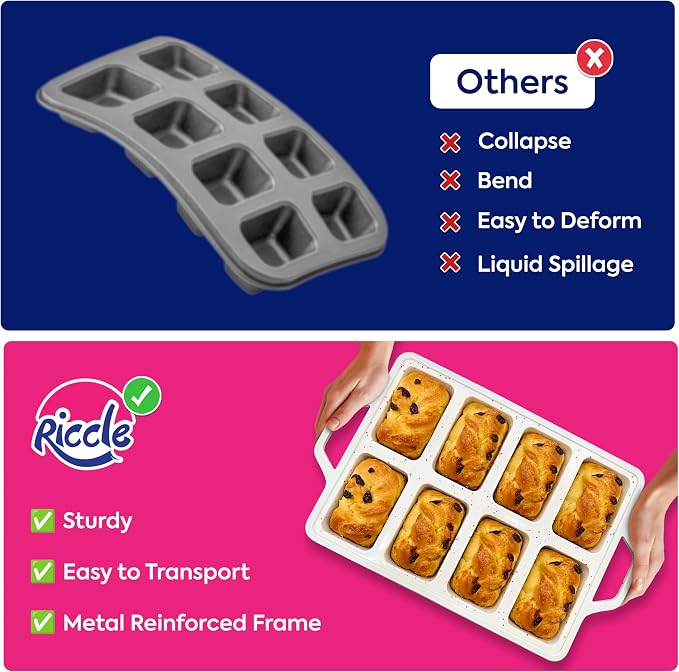 RICCLE Silicone Mini Loaf Pans – 2 Pack, 8 Cavity Silicone Molds for Baking, Non-Stick Silicone Baking Pan & Bread Pan with Metal Reinforced Frame | Mini Banana Bread Pan, Small Loaf Pans for Baking