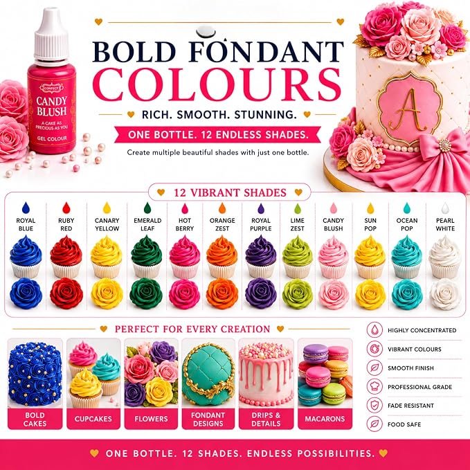 Confect Birthday Bash Gel Food Coloring Set – 12 Highly Pigmented Colors for Buttercream, Cakes, Cookies, Macarons & Baking – 10mL Bottles