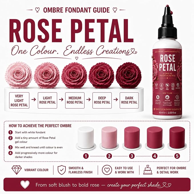 Confect Rose Petal Gel Food Coloring – Highly Pigmented Gel Based Food Color for Buttercream, Cakes, Cookies & Baking – 60mL / 2 FL OZ