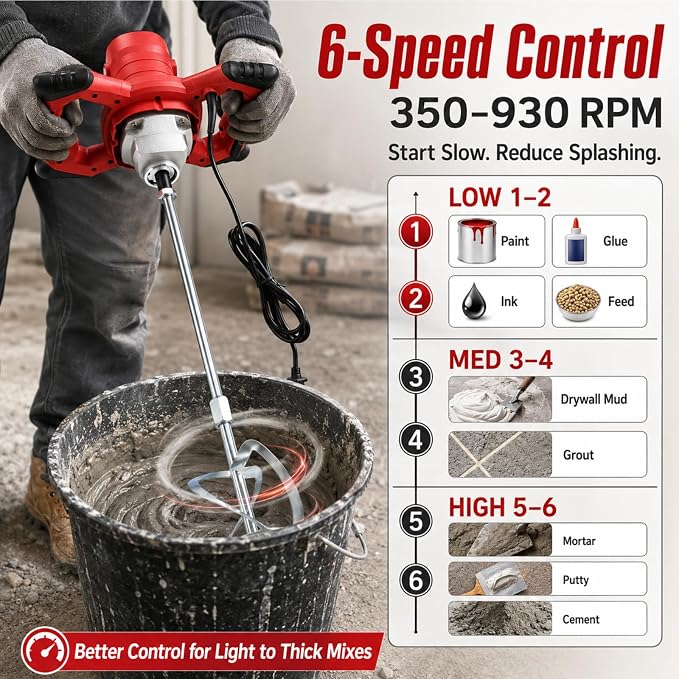 2100W Cement Mixer, 110V 6-Speed Handheld Electric Concrete & Mortar Mixer with Paddle, Copper Motor Mud Mixer for Paint, Grout, Thinset, Drywall Mud, Self-Leveling Cement and DIY Home Projects