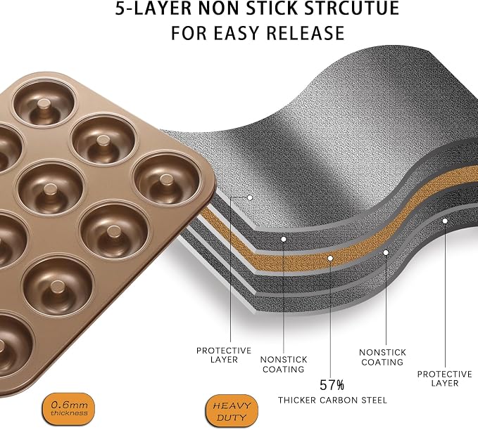 Non-Stick 12-Cavity Donut Pan for Baking, Doughnut Roasting Pan, 2-Count