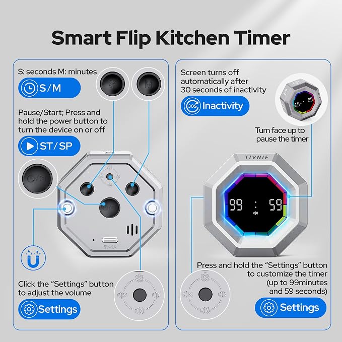 Visual Timer for Kids Kitchen Timer Pomodoro Magnetic Visual Countdown | Smart Gravity Sensing Timer with Large Display Loud Alarm for Study Cooking Classroom Homework Time Management