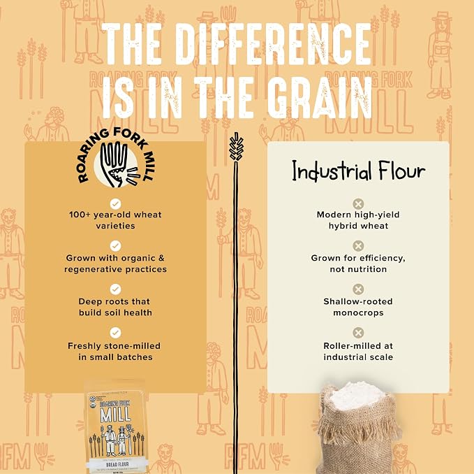 Stone-Milled Bread 00 Flour – USDA Organic & Regenerative Organic Certified Heritage Grain Wheat – Reliable Rise for Artisan Breads, Pizza & Pastries