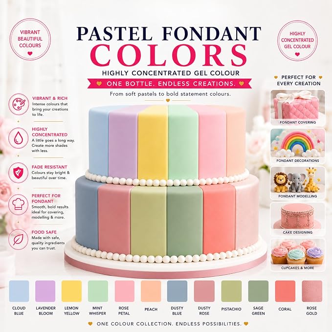 Confect Pastel Dreams Gel Food Coloring Set – 12 Highly Pigmented Colors for Buttercream, Cakes, Cookies, Macarons & Baking – 10mL Bottles