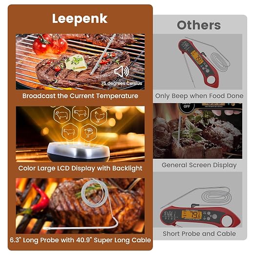 Leepenk 2025 New Upgrade Digital Talking Meat Thermometer with Clear Voice Broadcast for The Blind and Elderly, Probe Thermometer for Cooking with Large Touchscreen, Oven Safe for Kitchen and Grill