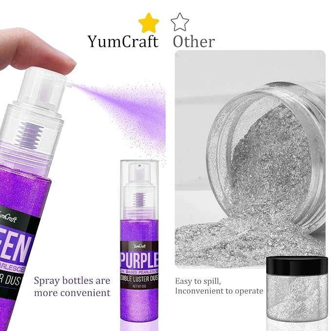 Iridescent Edible Glitter Spray - 20g Luster Dust Edible Food Grade Glitter for Cake Decorating, Cocktails, Drinks - Shimmer Dust Powder Metallic Food Coloring Powder for Cookie, Candy, Icing