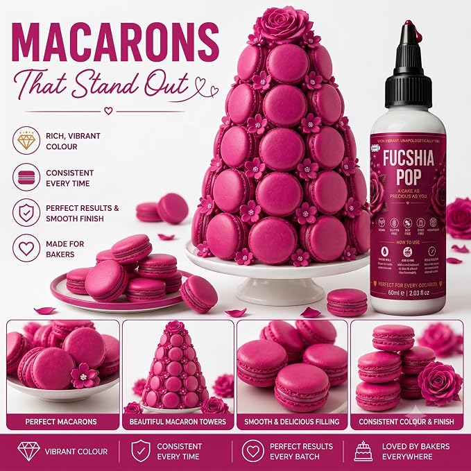 Confect Fuchsia Pop Gel Food Coloring – Highly Pigmented Gel Based Food Color for Buttercream, Cakes, Cookies & Baking – 60mL / 2 FL OZ