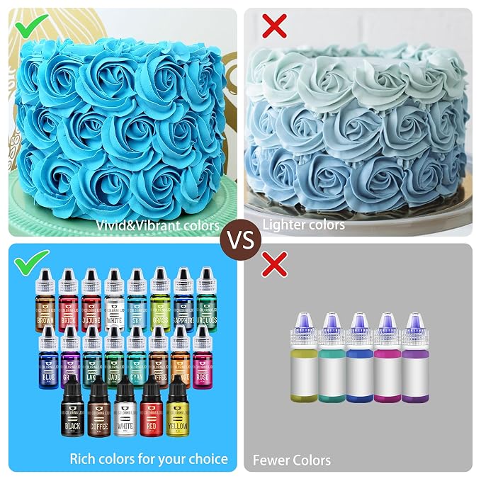 Food Coloring for Halloween - 240ml Liquid Vivid Food Coloring for Baking, Cake, Icing, Cookie, Fondant and Macaron - Tasteless Concentrated Food Color Dye for DIY Soap Making and Crafts (Black)