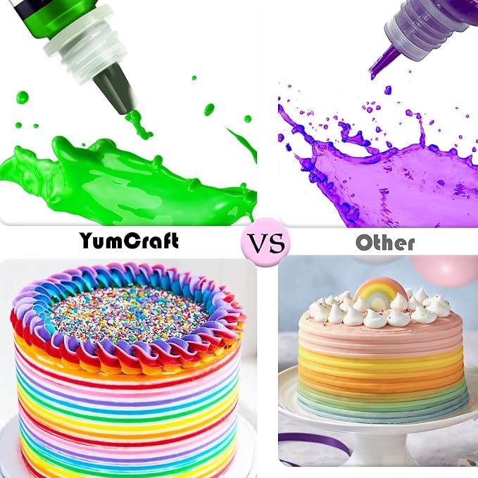 Food Coloring Liquid - Vibrant Color Food Coloring for Cake Decorating, Baking, Easter Egg, Icing - Tasteless Food Color Dye for Fondant, Cooking, Airbrush (Blue, 8 Fl.oz)