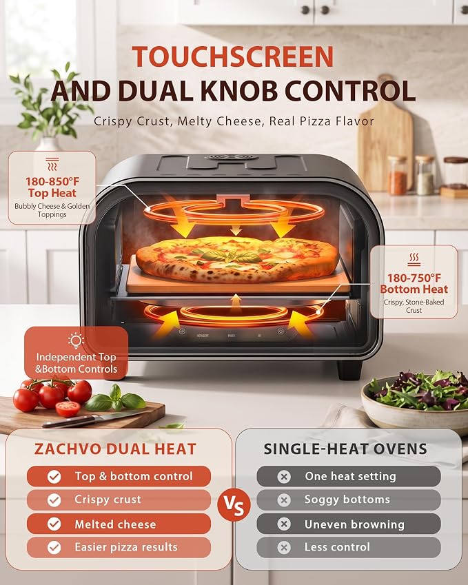 Countertop Electric Pizza Oven, 850°F, for Home Pizza Nights | 90-Second 12 Inch Pizza, PID Top & Bottom Temp Control, Dual Knobs for Time & Temp, Always-On Light