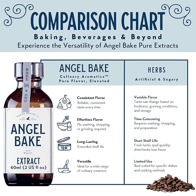 Angel Bake Pure Coffee Extract, Cold Brewed, 2 oz