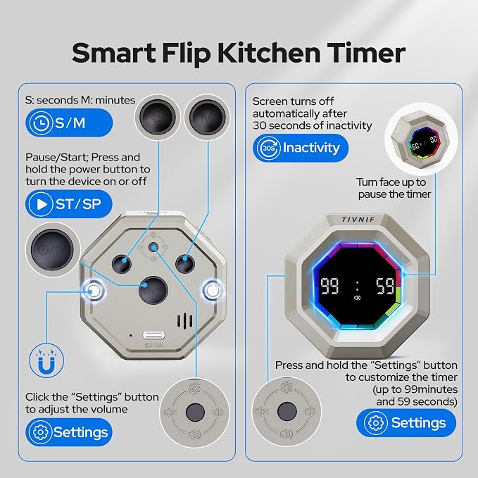 Visual Timer for Kids Kitchen Timer Pomodoro Magnetic Visual Countdown | Smart Gravity Sensing Timer with Large Display Loud Alarm for Study Cooking Classroom Homework Time Management