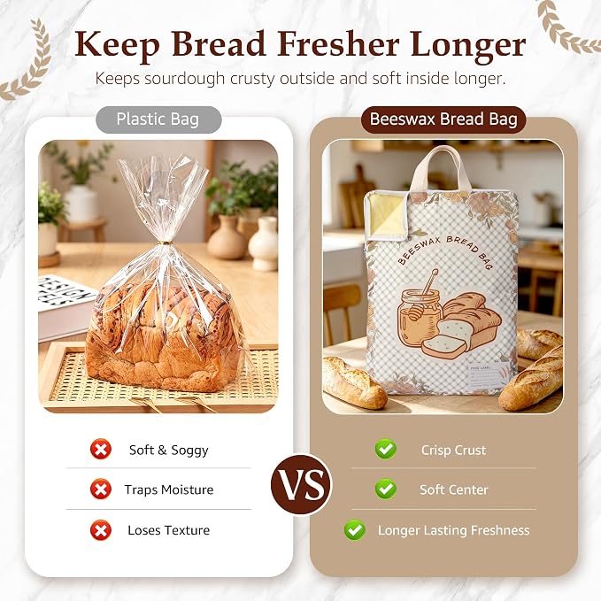 2 Pack Beeswax Bread Bags for Sourdough, 17x13 Inch Reusable Cotton Bread Storage Bags with Zipper and Handle Natural Beeswax Lining Freezer Friendly with 10 Food Labels Included (Floral Honeycomb)