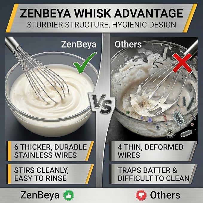 Whisks for Cooking,Stainless Steel Whisk Set 8" 10" 12",Balloon Wire Whisks for Whisking, Beating, Blending Ingredients, Mixing Sauces (Silver)