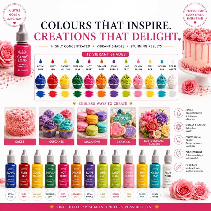 Confect Birthday Bash Gel Food Coloring Set – 12 Highly Pigmented Colors for Buttercream, Cakes, Cookies, Macarons & Baking – 10mL Bottles