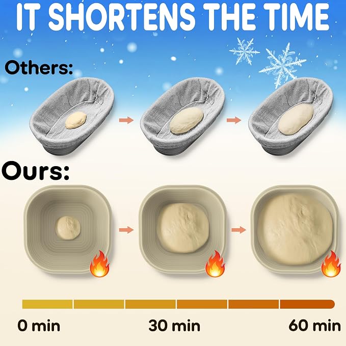 Upgraded Electric Heated Silicone Dough Proofing Box with Reliable Timer & Precise Temp Control - Fast Fermentation Collapsible Proofer Bowl (2L, Square)