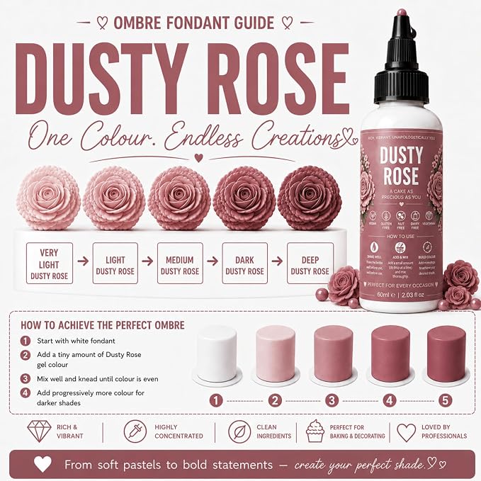 Confect Dusty Rose Gel Food Coloring – Highly Pigmented Gel Based Food Color for Buttercream, Cakes, Cookies & Baking – 60mL / 2 FL OZ