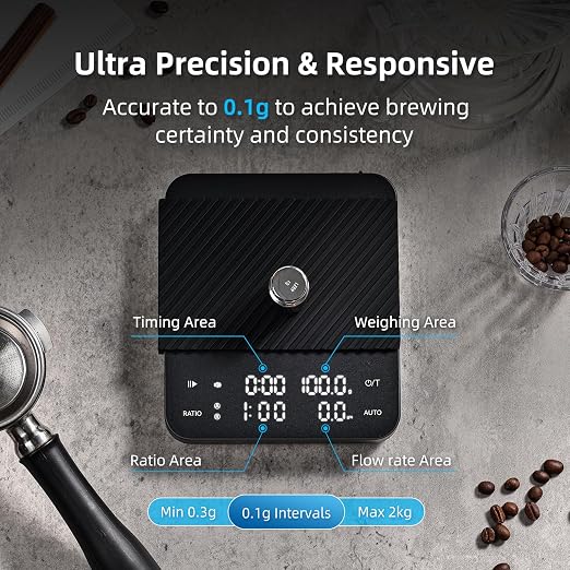 Coffee Scale with Timer, Rechargeable Digital Scale, Ratios & Flow Rate Display, 2kg/0.1g Accurate Scale，Barista-Grade for Pour-Over, Espresso, French Press, Black
