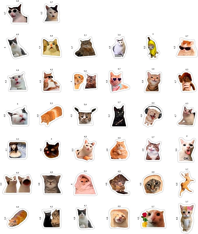 100Pcs Cat Meme Stickers, Funny Cat Sickers for Water Bottle - Pet Meme Party Decorations, Favors - Funny Decals - Gift for Women & Men