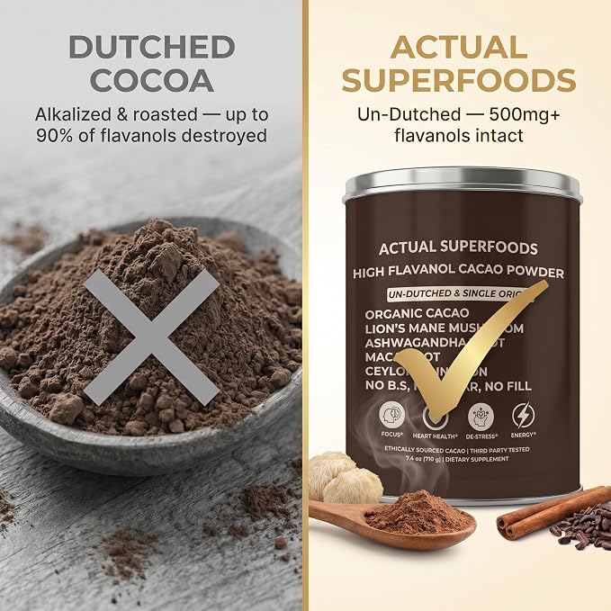 High Flavanol Cacao Powder Blend - Flavanols & Flavanoids - Organic Coffee Alternative with Lions Mane, Ashwagandha, Maca & Ceylon Cinnamon - 7.4 ounces - Morning Focus & Energy Ritual